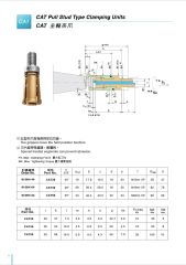 CAT40 COLLET ACROW TAYWAN