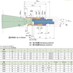 DIN30 BRIGHT PULLSTUD COLLET TAYWAN